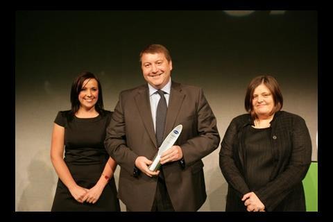 Best sustainability business practice - Kingspan